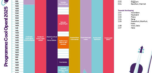 Blokkenschema 2025 Cool Open (2)